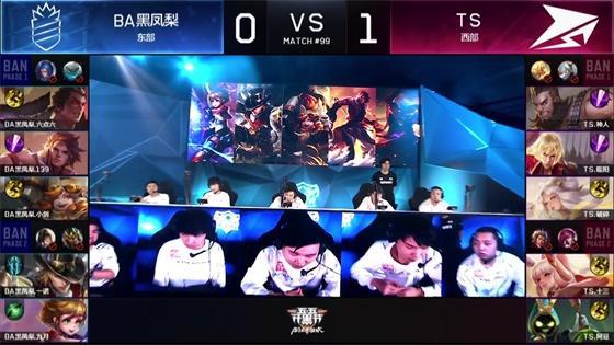中的领头羊 中的领头羊