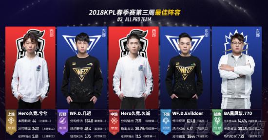 德雷森俱乐 德雷森俱乐