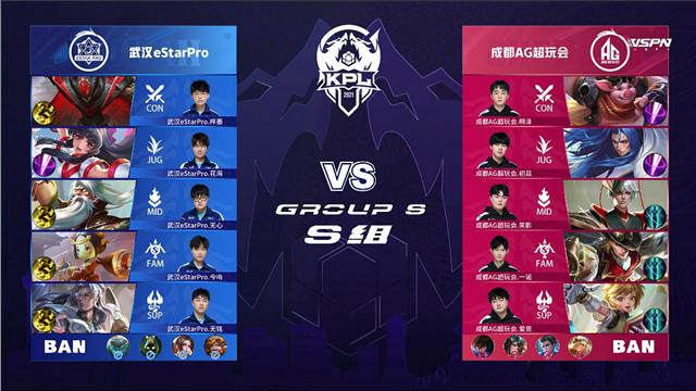 让年轻球员 让年轻球员