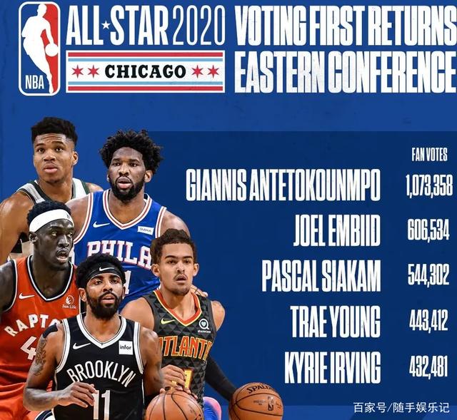 化学反应的 化学反应的