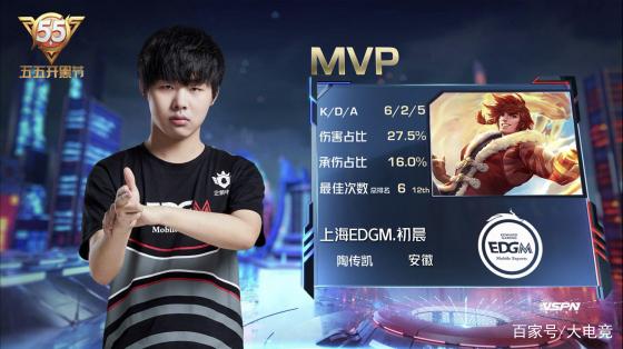 林希妤在T 林希妤在T