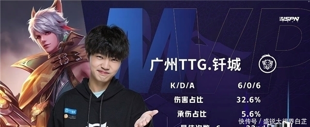 背后保护 背后保护